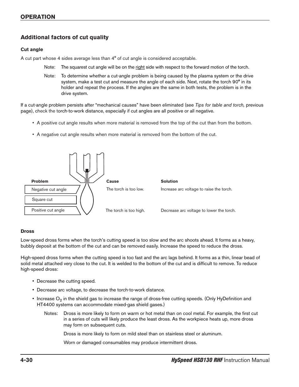 Amps display -4, Additional factors of cut quality -30 | Hypertherm HSD130 HySpeed Plasma User Manual | Page 144 / 233