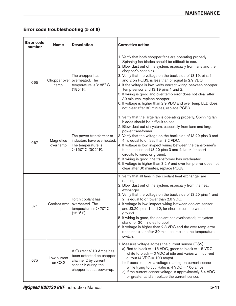 Additional factors of cut quality -14, Error code troubleshooting – 5 of 8 -11 | Hypertherm HSD130 HySpeed Plasma User Manual | Page 157 / 233