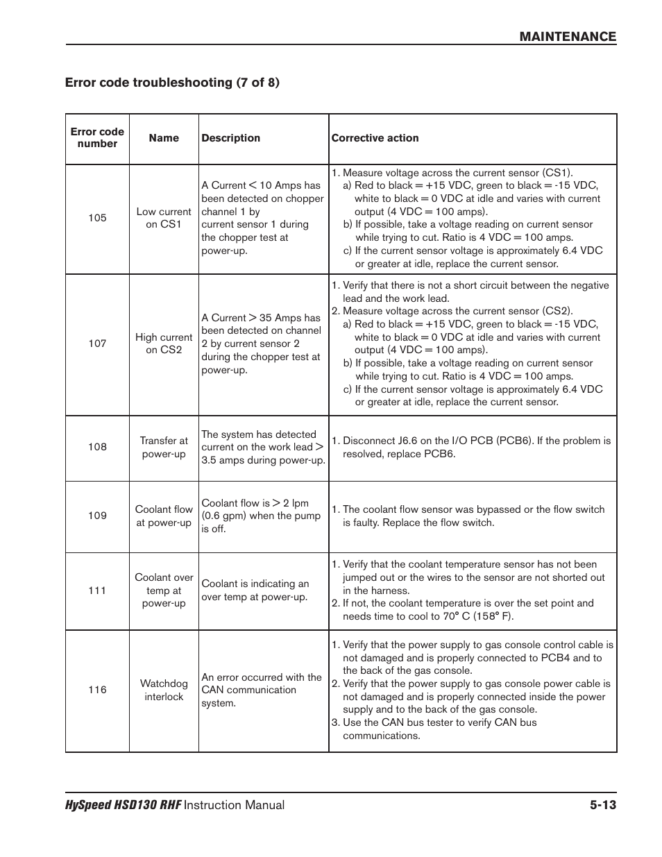 Estimated kerf width compensation -16, Error code troubleshooting – 7 of 8 -13 | Hypertherm HSD130 HySpeed Plasma User Manual | Page 159 / 233