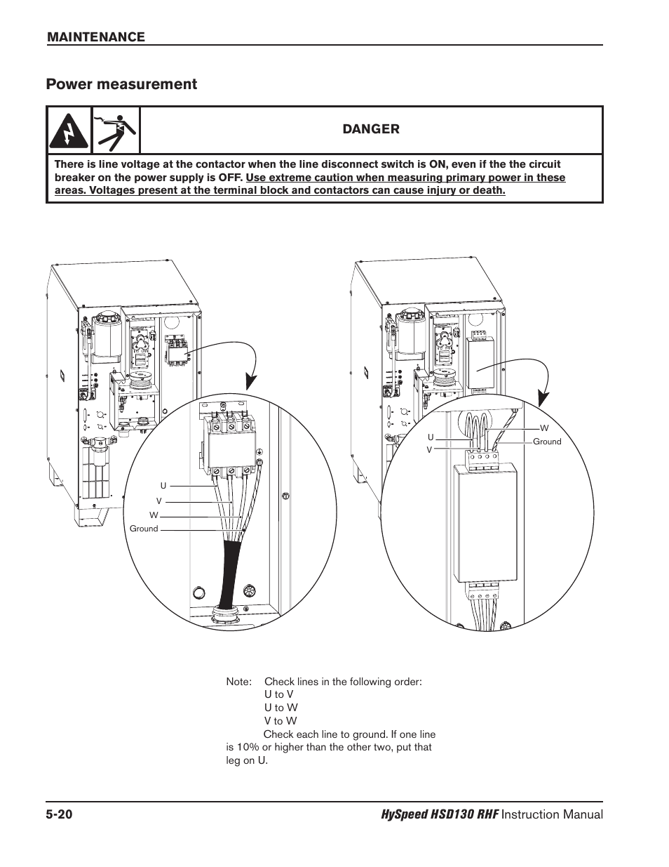 Control and signal cables -4, Power measurement -20, Power measurement | Hypertherm HSD130 HySpeed Plasma User Manual | Page 166 / 233