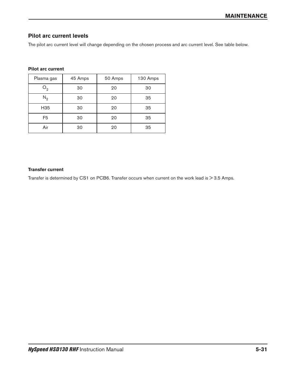 Pilot arc current levels -31 | Hypertherm HSD130 HySpeed Plasma User Manual | Page 177 / 233