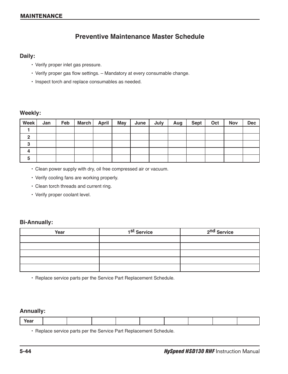 Preventive maintenance master schedule | Hypertherm HSD130 HySpeed Plasma User Manual | Page 190 / 233