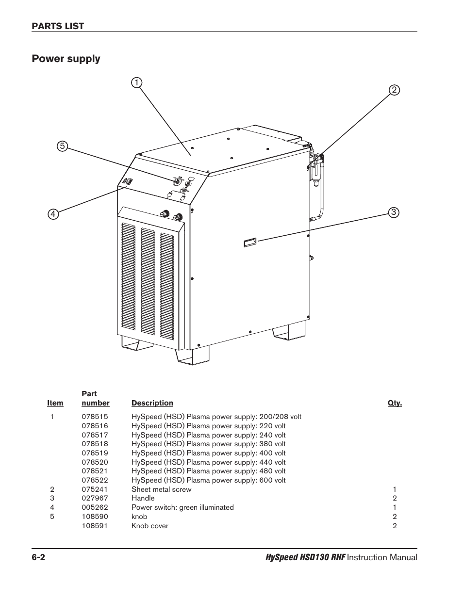 Coolant system filter replacement -25, Power supply -2, Power supply | Hypertherm HSD130 HySpeed Plasma User Manual | Page 194 / 233