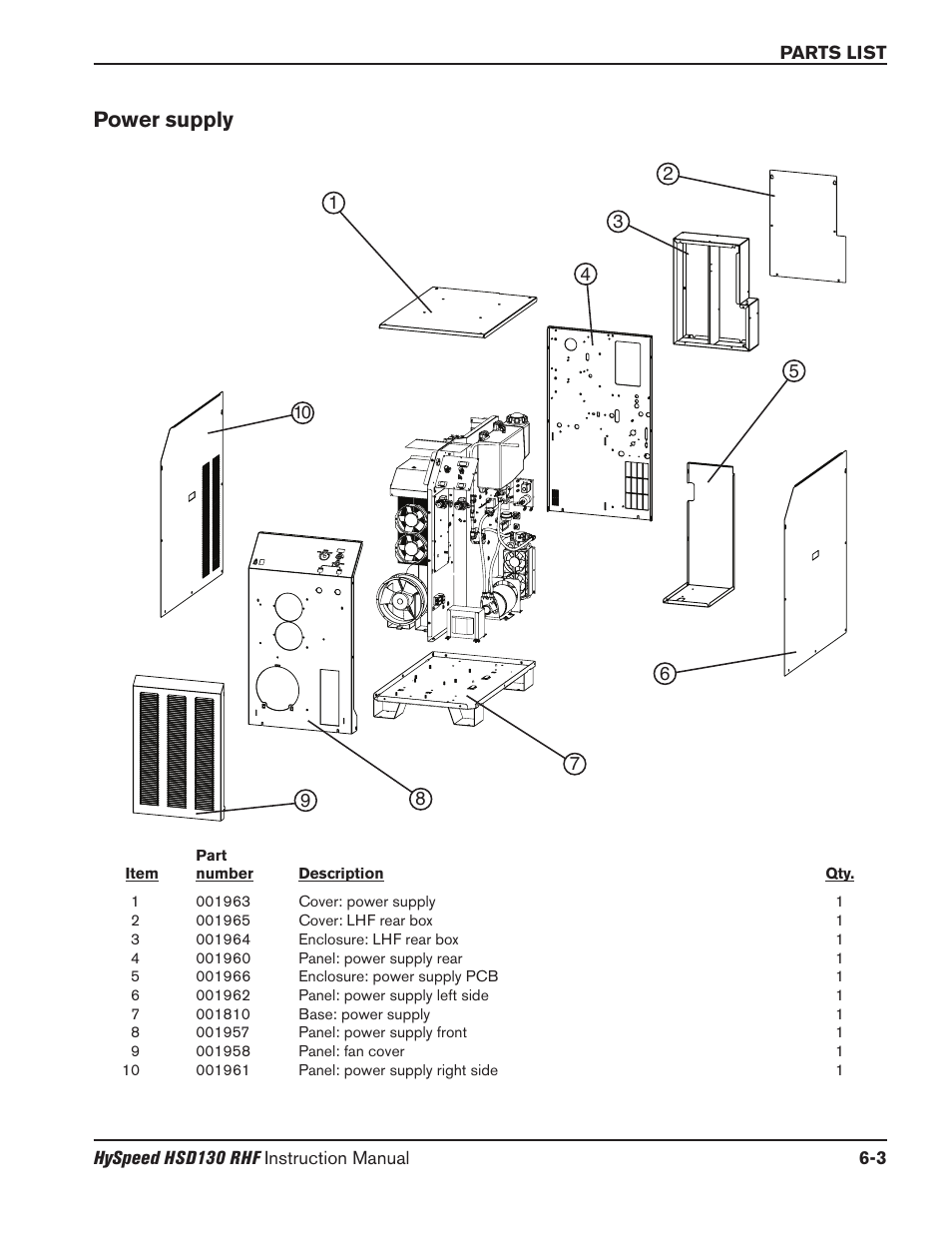 Power supply | Hypertherm HSD130 HySpeed Plasma User Manual | Page 195 / 233