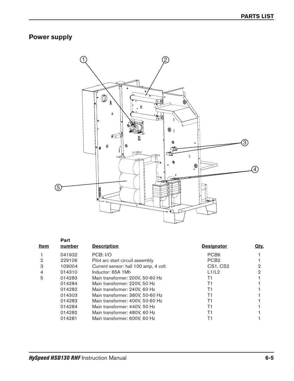 Power supply | Hypertherm HSD130 HySpeed Plasma User Manual | Page 197 / 233