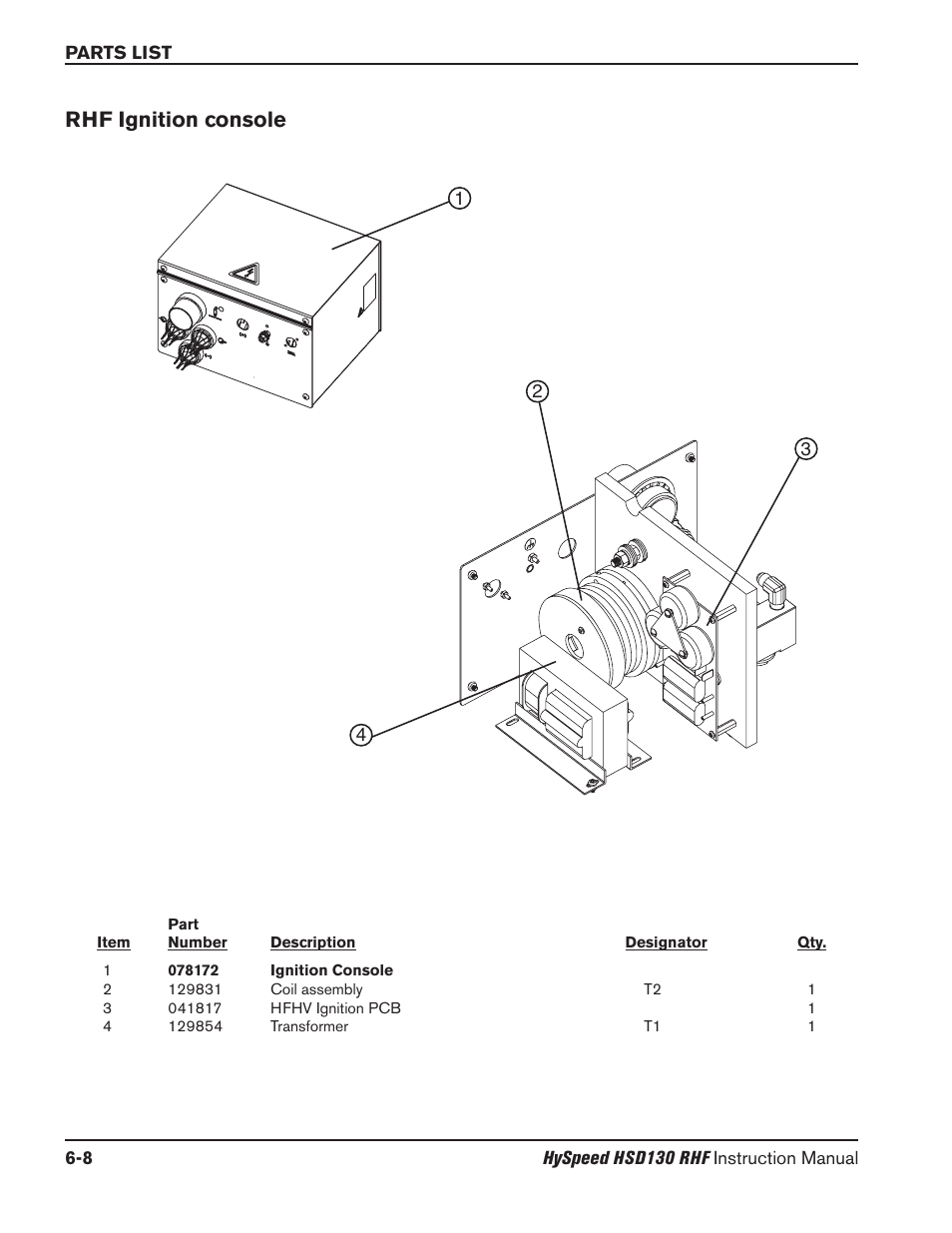 Air filter replacement -26, Rhf ignition console -8, Rhf ignition console | Hypertherm HSD130 HySpeed Plasma User Manual | Page 200 / 233