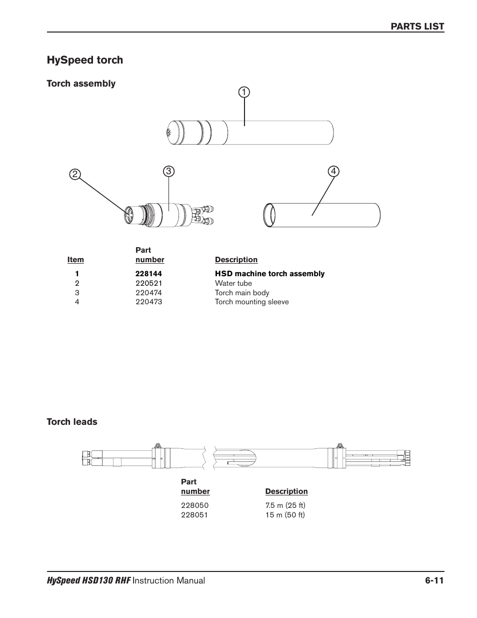 Hyspeed torch -11, Torch assembly -11, Torch leads -11 | Hyspeed torch | Hypertherm HSD130 HySpeed Plasma User Manual | Page 203 / 233