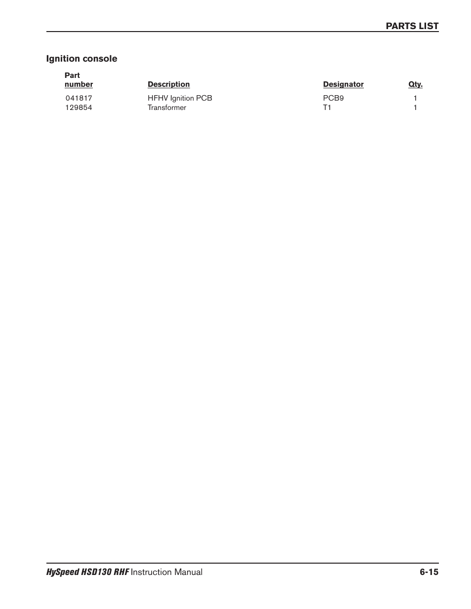 Hypertherm HSD130 HySpeed Plasma User Manual | Page 207 / 233