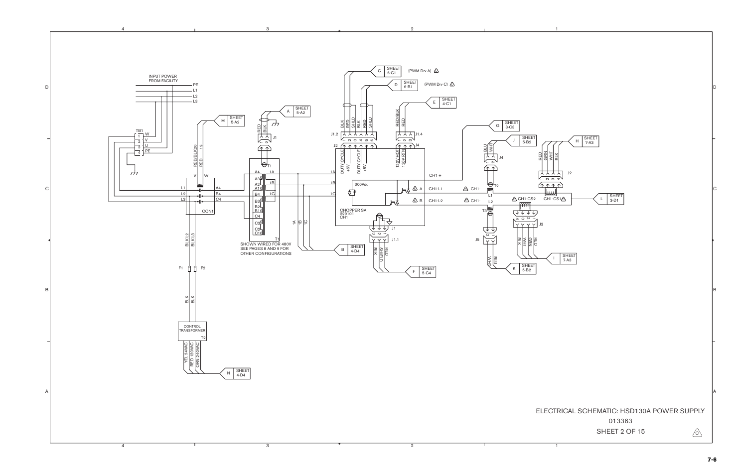 Hypertherm HSD130 HySpeed Plasma User Manual | Page 214 / 233