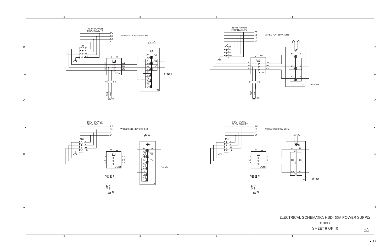 Hypertherm HSD130 HySpeed Plasma User Manual | Page 221 / 233