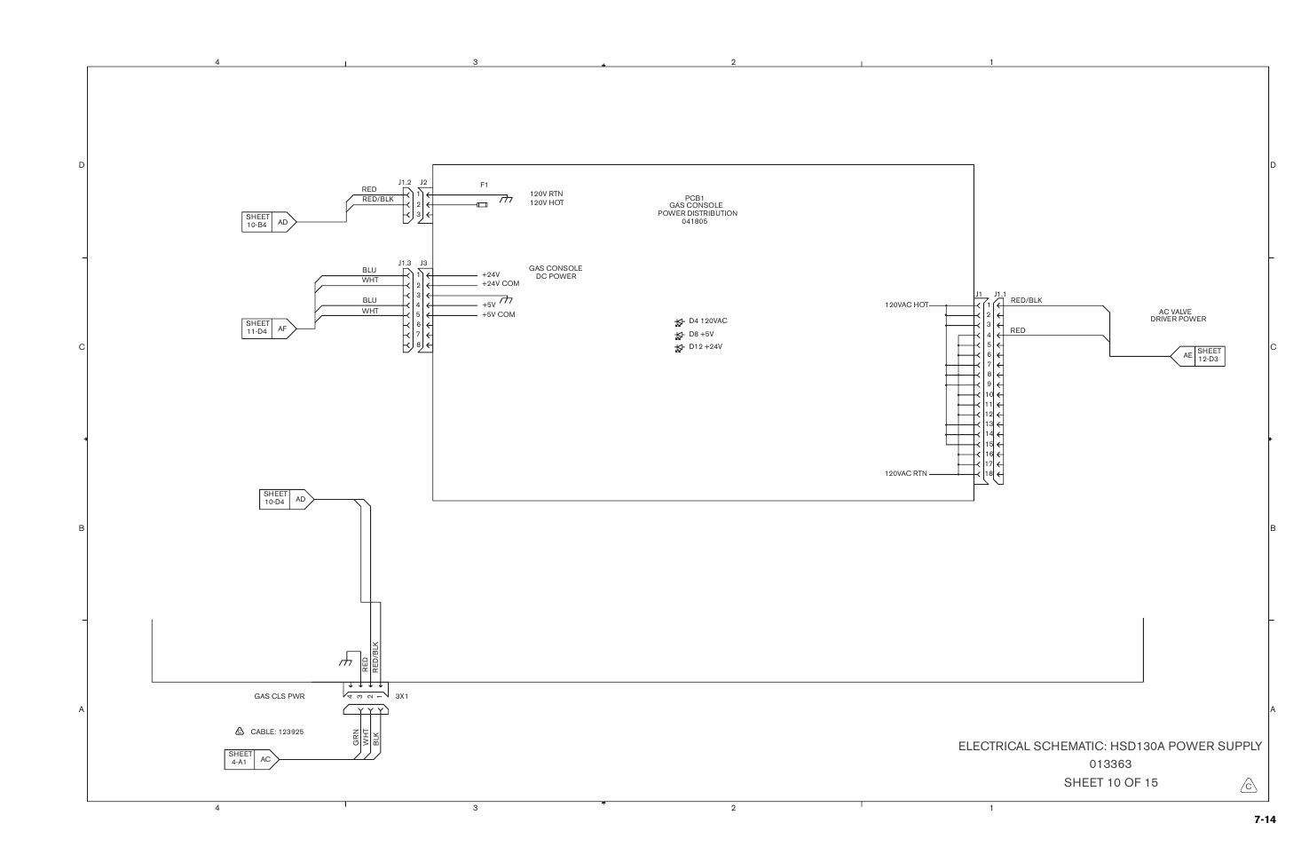 Hypertherm HSD130 HySpeed Plasma User Manual | Page 222 / 233