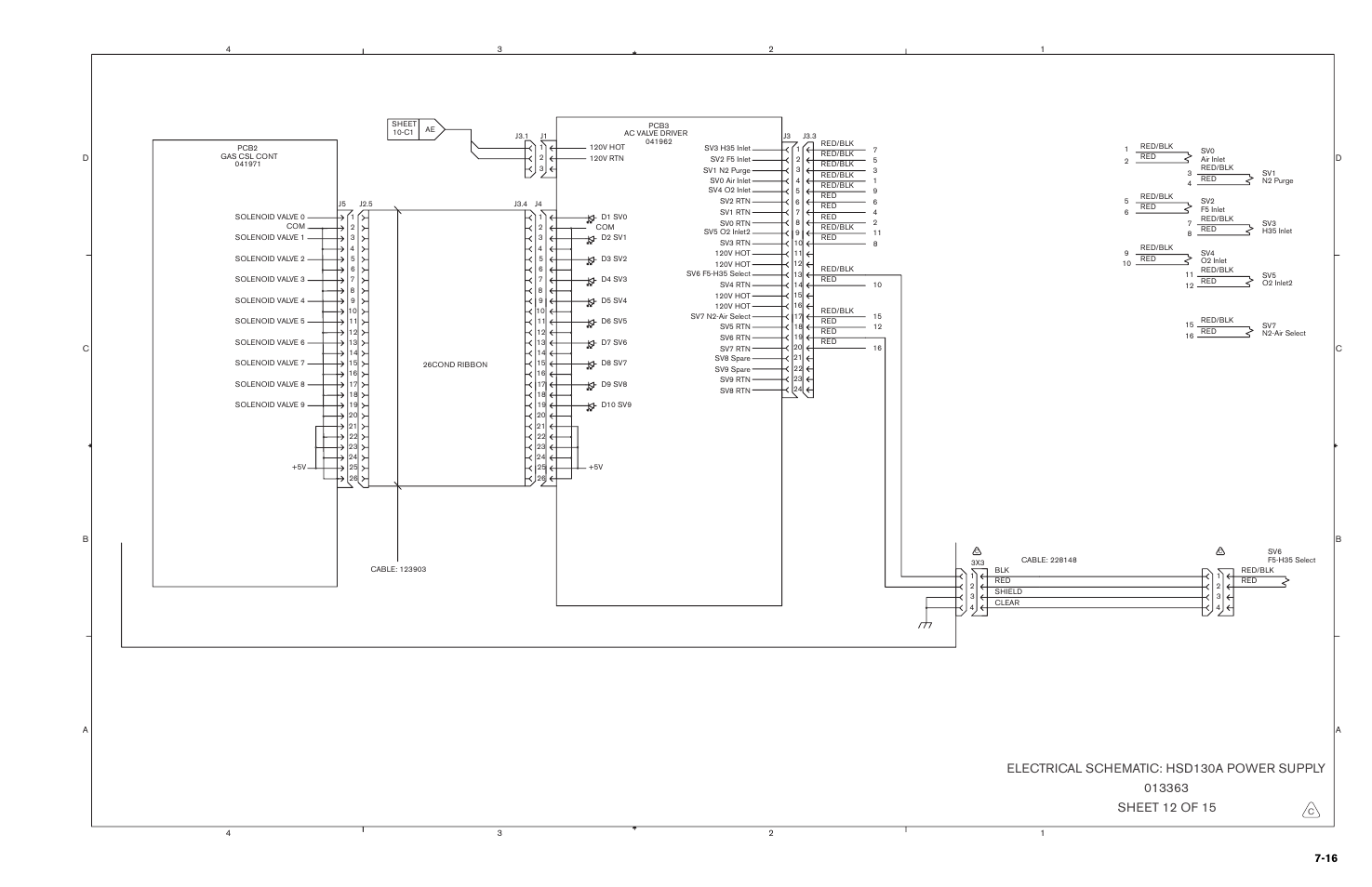 Hypertherm HSD130 HySpeed Plasma User Manual | Page 224 / 233