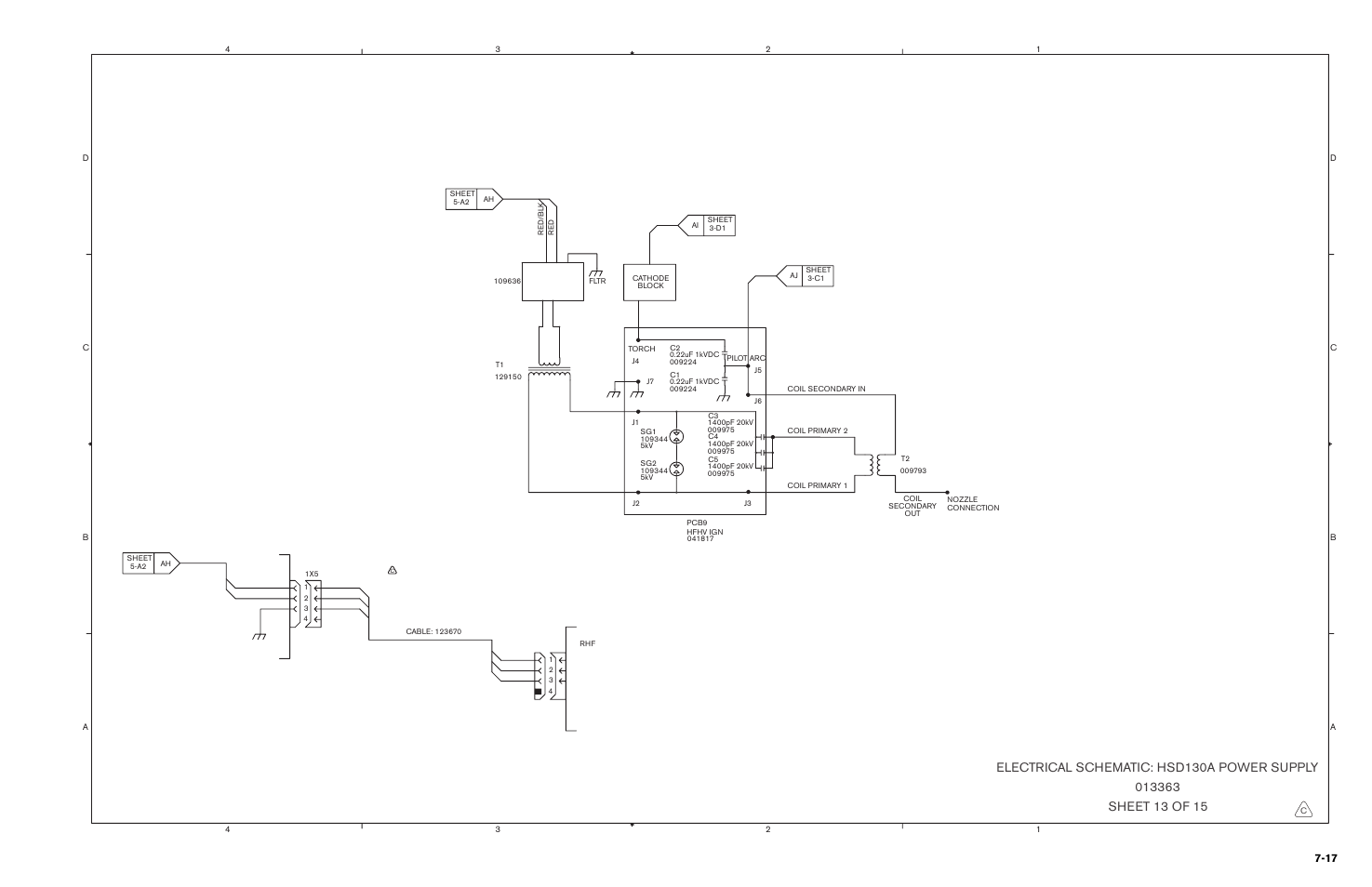Hypertherm HSD130 HySpeed Plasma User Manual | Page 225 / 233