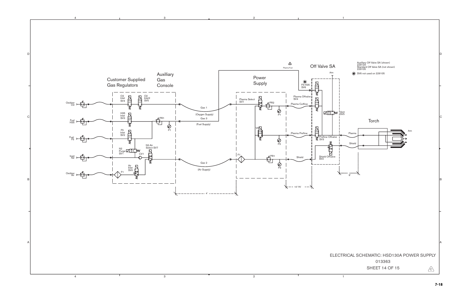 Hypertherm HSD130 HySpeed Plasma User Manual | Page 226 / 233