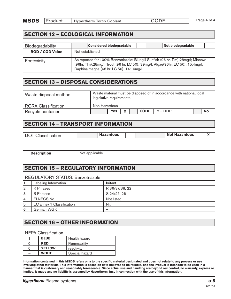Hyspeed torch -11, Torch assembly -11 torch leads -11, Section 12 | Section 13, Section 14, Section 15, Section 16, Msds | Hypertherm HSD130 HySpeed Plasma User Manual | Page 232 / 233