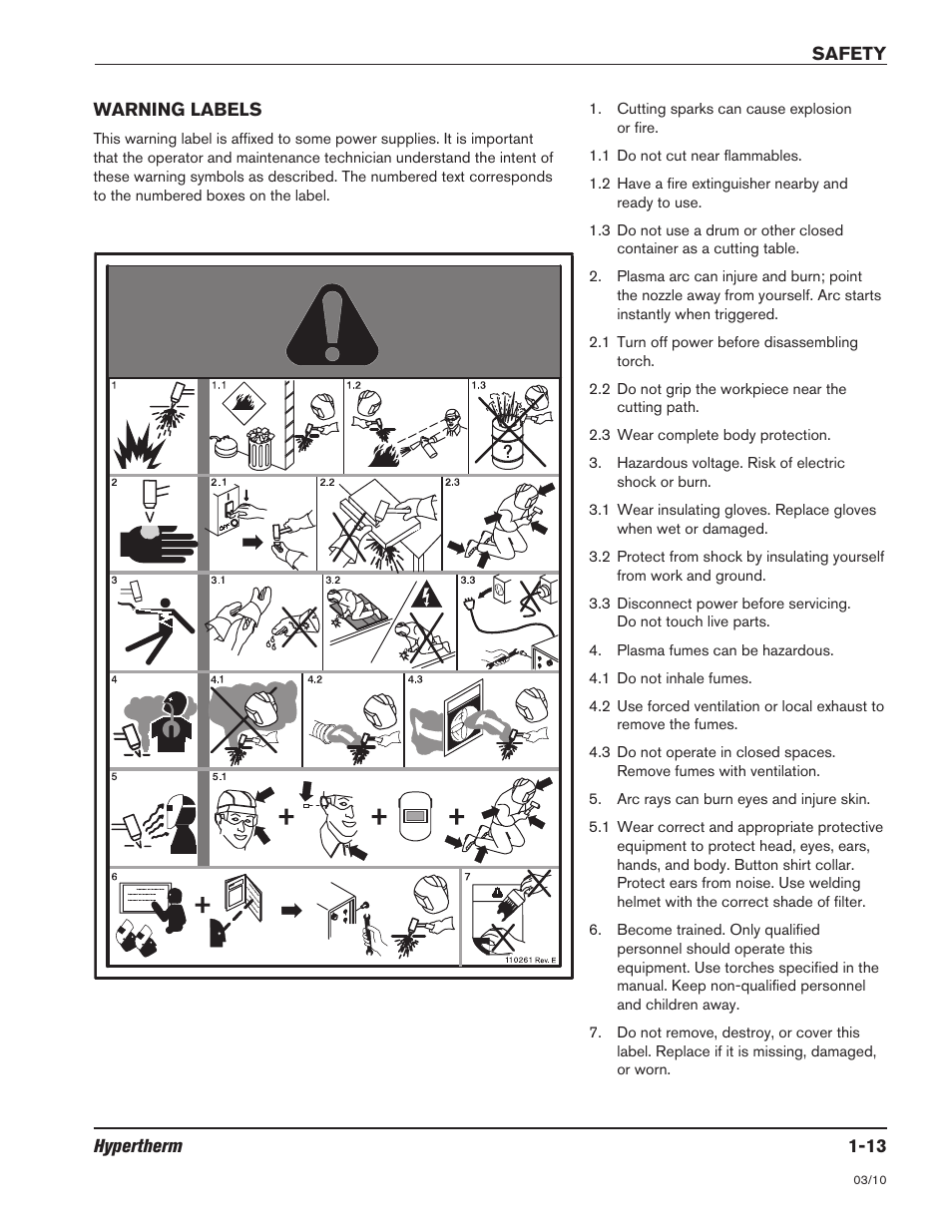 Hypertherm HSD130 HySpeed Plasma User Manual | Page 27 / 233