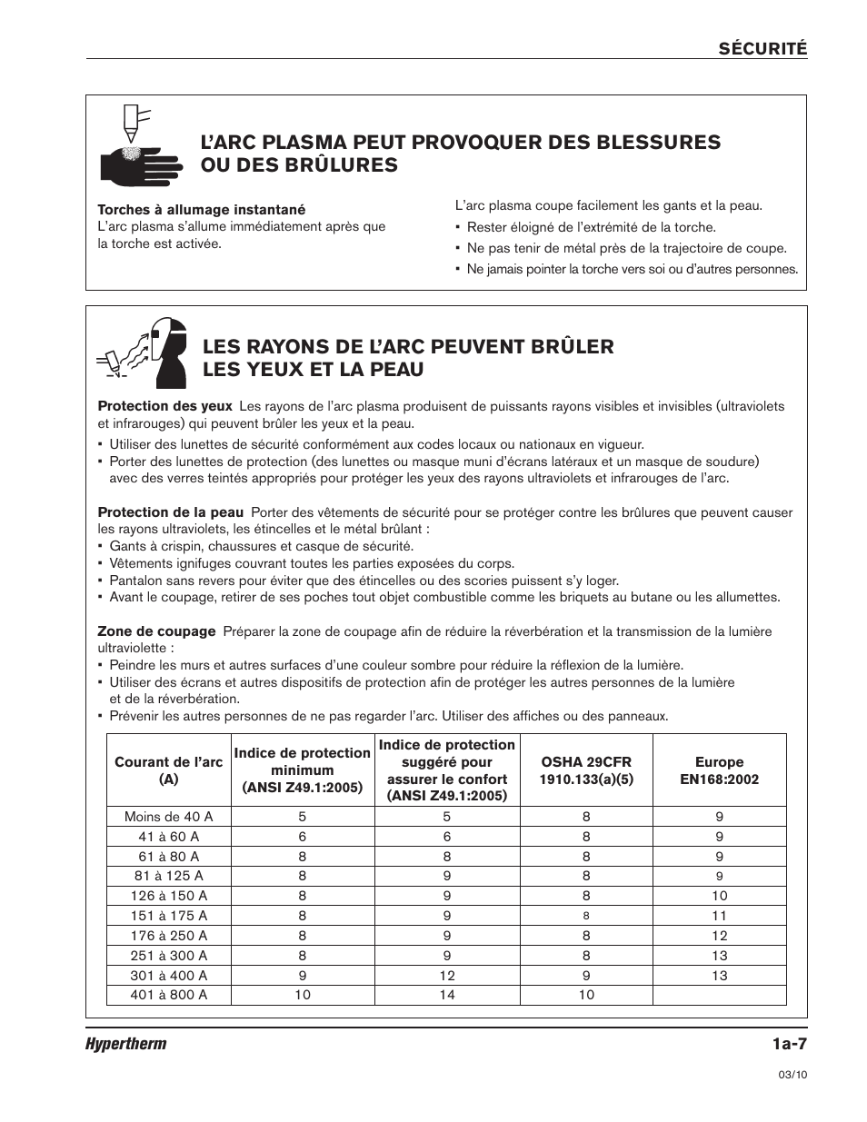 Hypertherm HSD130 HySpeed Plasma User Manual | Page 35 / 233
