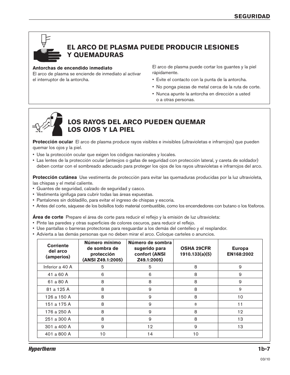 Hypertherm HSD130 HySpeed Plasma User Manual | Page 49 / 233