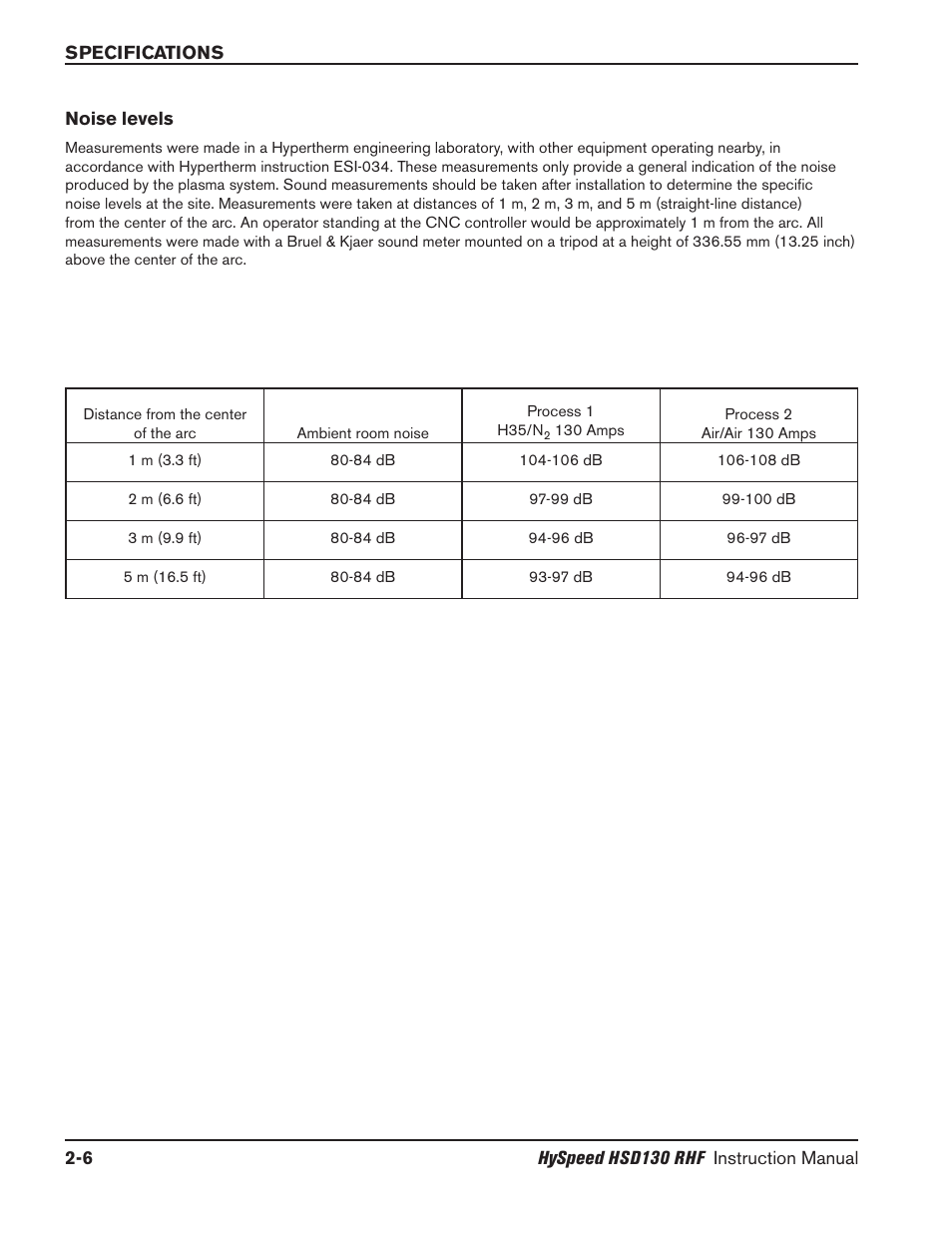 Etiquetas de advertencia b-12, Noise levels -6 | Hypertherm HSD130 HySpeed Plasma User Manual | Page 62 / 233