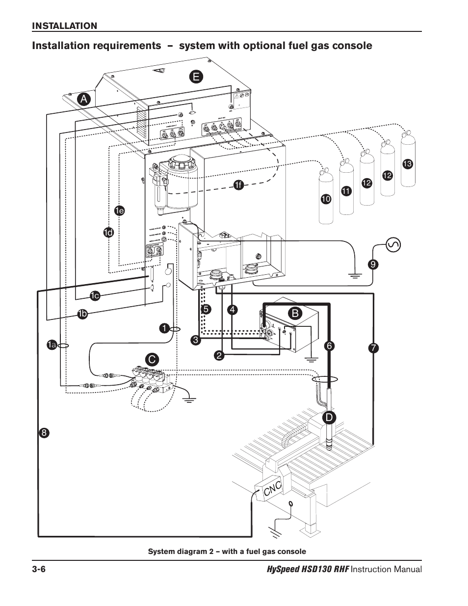 Fuel-gas off-valve — 229130 -11 | Hypertherm HSD130 HySpeed Plasma User Manual | Page 74 / 233