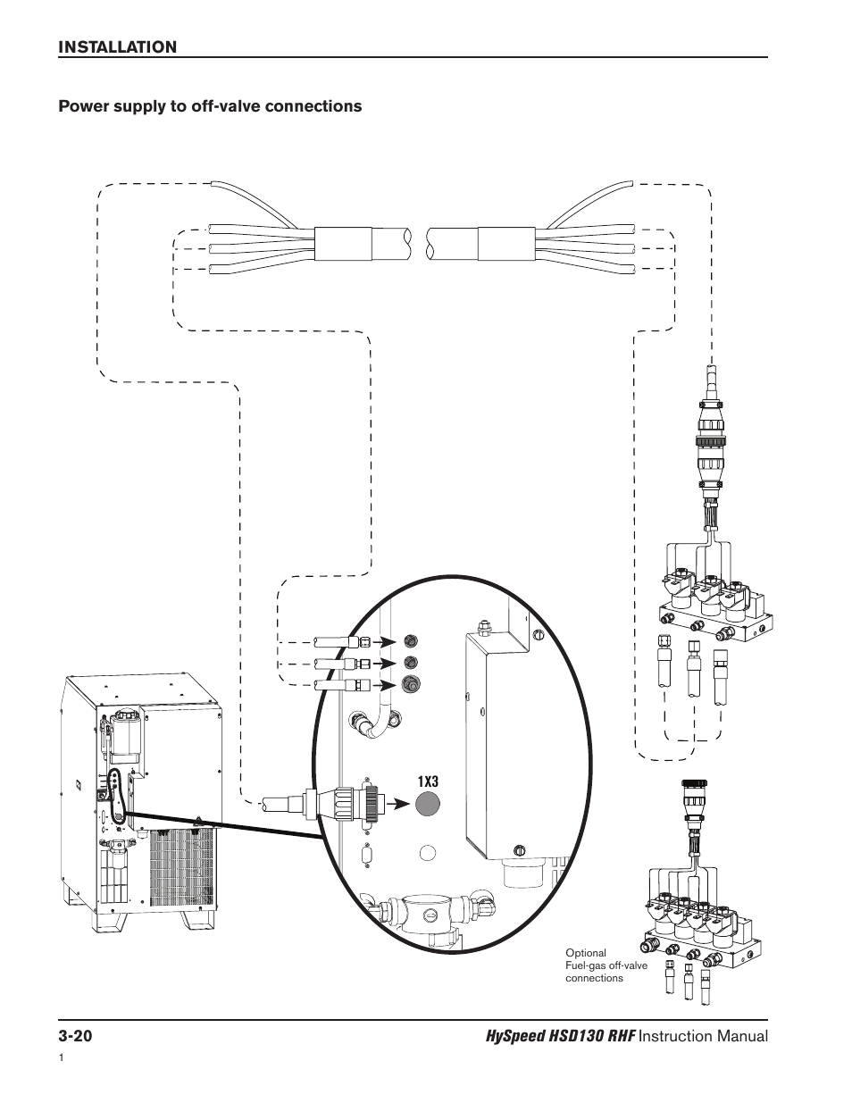 System integration diagram -8, Power supply to off-valve connections -20 | Hypertherm HSD130 HySpeed Plasma User Manual | Page 88 / 233