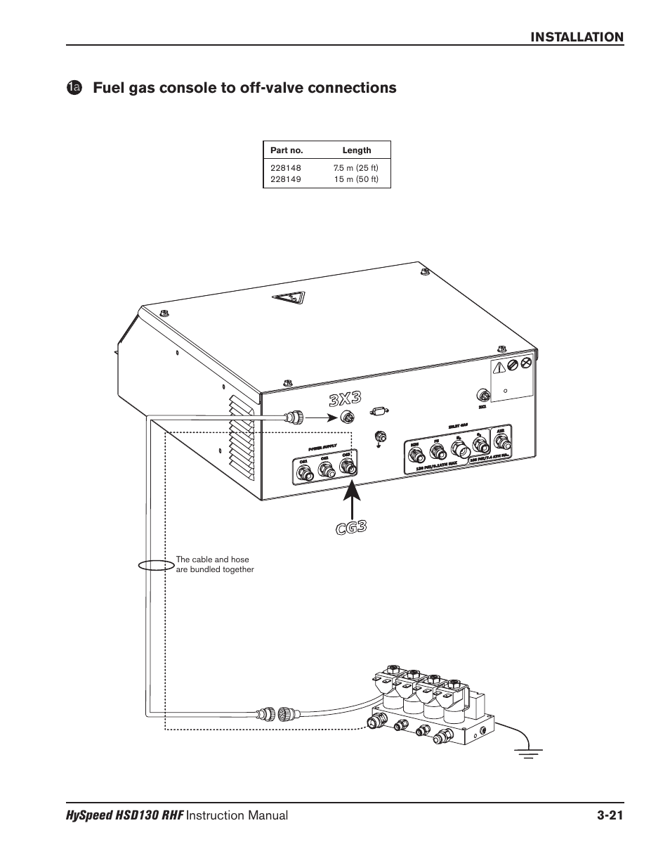 Components -9, Fuel-gas console to off-valve connections -21, Fuel gas console to off-valve connections | Hypertherm HSD130 HySpeed Plasma User Manual | Page 89 / 233