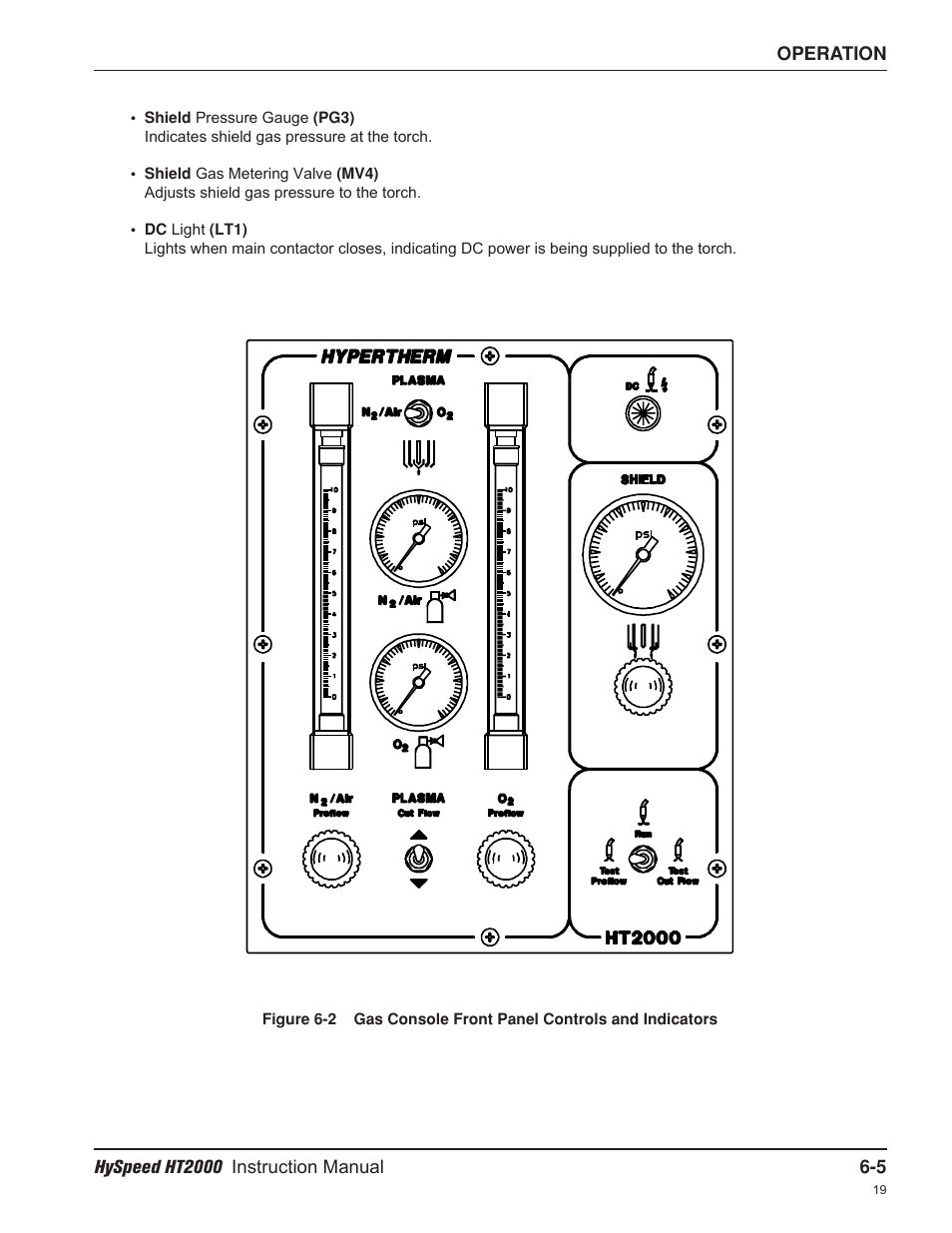 Hypertherm HT2000-200 Volt User Manual | Page 100 / 289