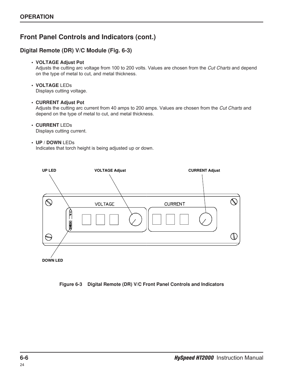 Front panel controls and indicators (cont.) | Hypertherm HT2000-200 Volt User Manual | Page 101 / 289