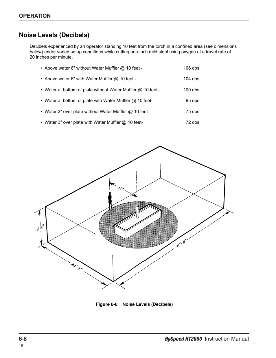 Noise levels (decibels) | Hypertherm HT2000-200 Volt User Manual | Page 103 / 289