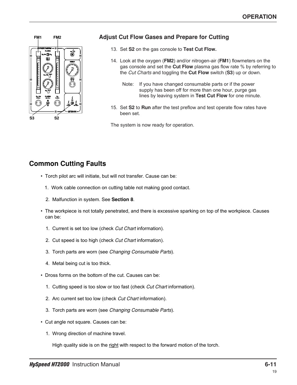 Common cutting faults | Hypertherm HT2000-200 Volt User Manual | Page 106 / 289