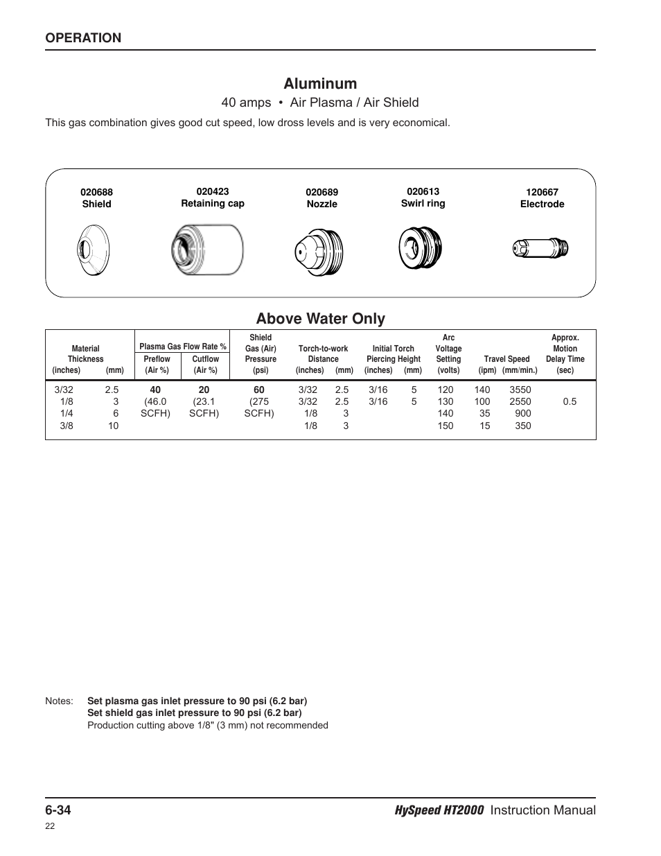 Aluminum, Above water only, 40 amps • air plasma / air shield | Hypertherm HT2000-200 Volt User Manual | Page 129 / 289