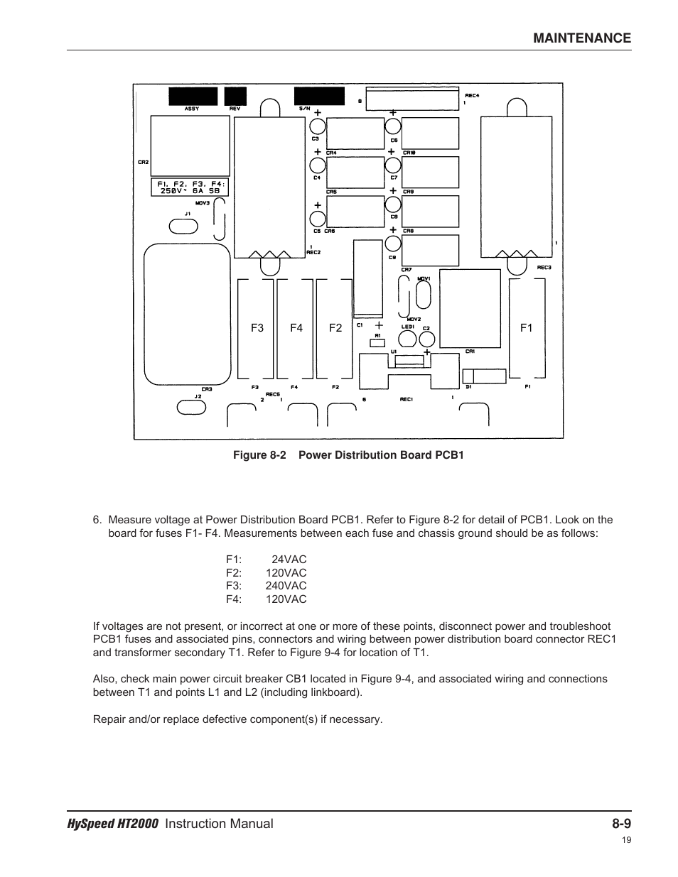 Hypertherm HT2000-200 Volt User Manual | Page 154 / 289