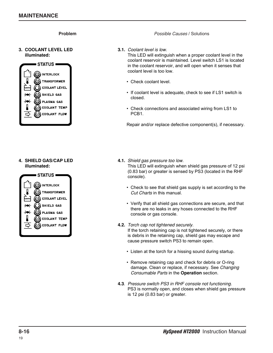 Hypertherm HT2000-200 Volt User Manual | Page 161 / 289