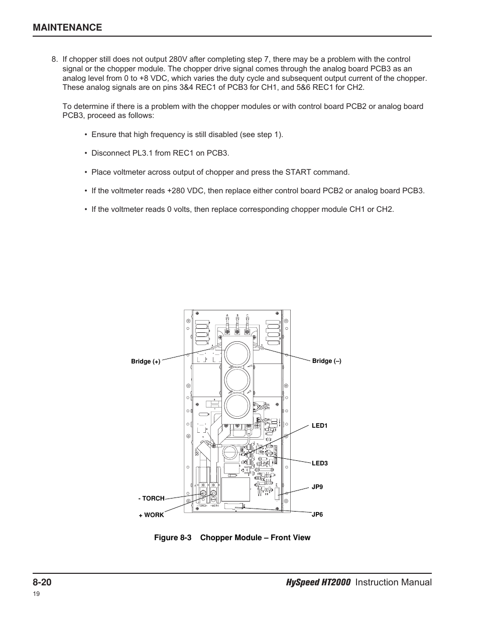 Hypertherm HT2000-200 Volt User Manual | Page 165 / 289
