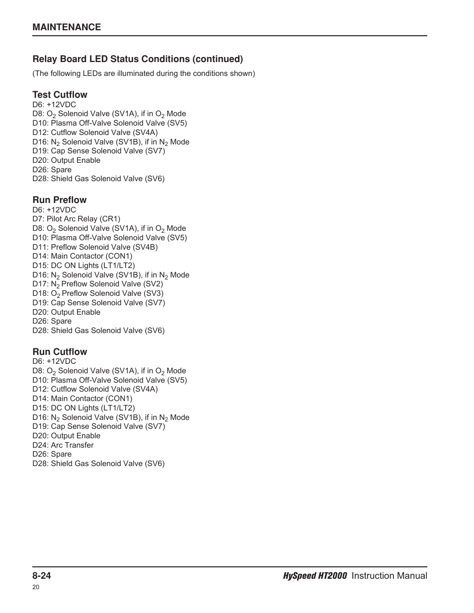 Relay board led status conditions (continued), Test cutflow, Run preflow | Run cutflow | Hypertherm HT2000-200 Volt User Manual | Page 169 / 289