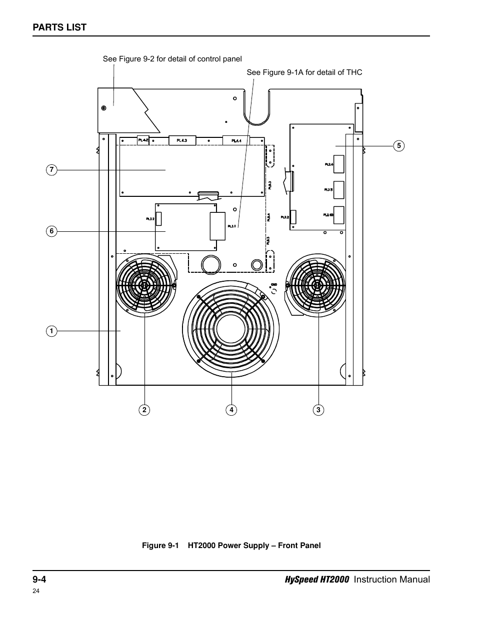 Hypertherm HT2000-200 Volt User Manual | Page 179 / 289