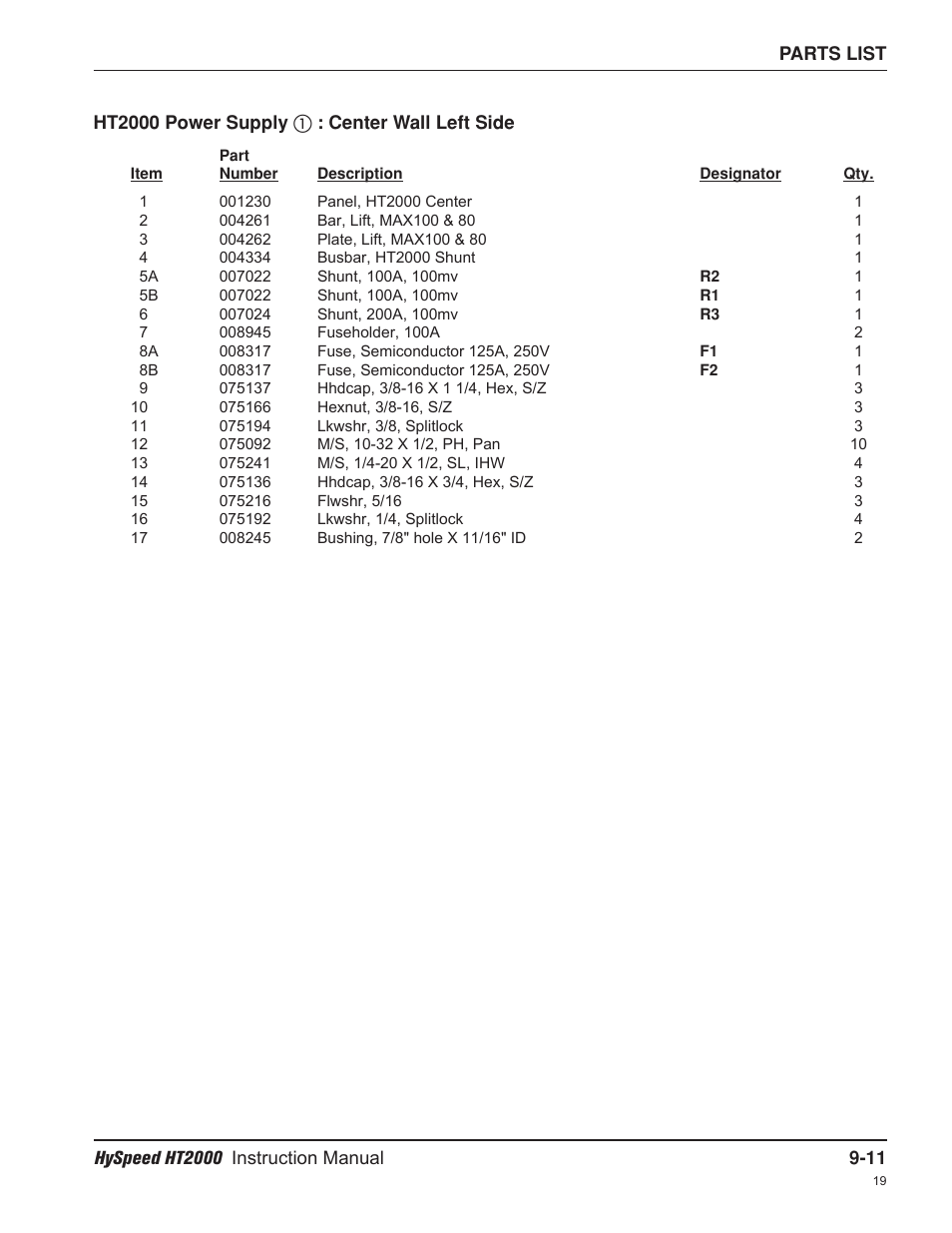 Hypertherm HT2000-200 Volt User Manual | Page 186 / 289