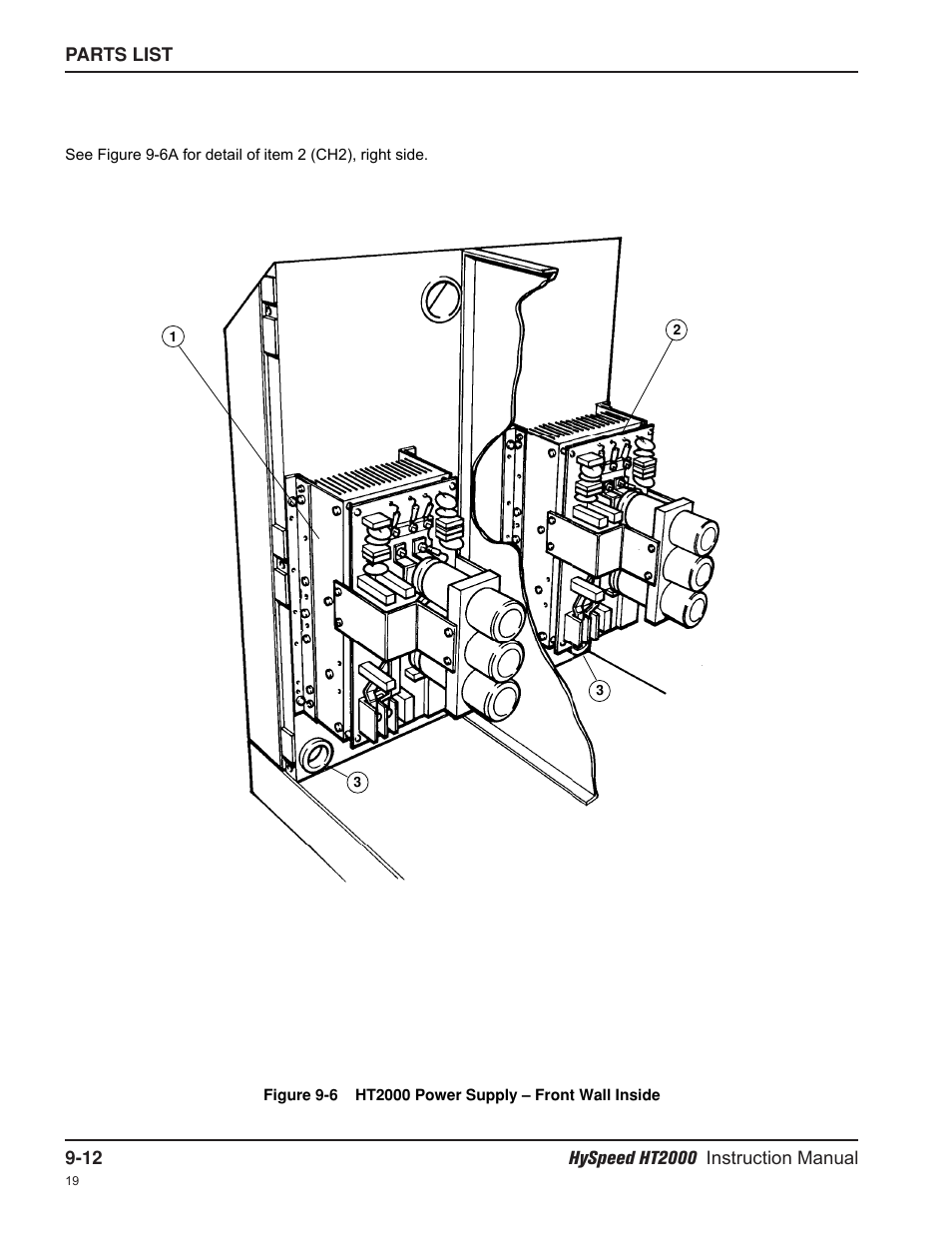 Hypertherm HT2000-200 Volt User Manual | Page 187 / 289