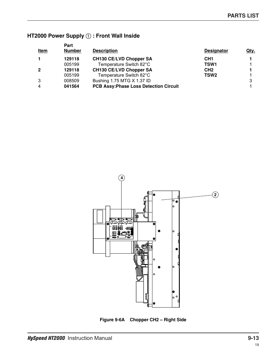 Hypertherm HT2000-200 Volt User Manual | Page 188 / 289
