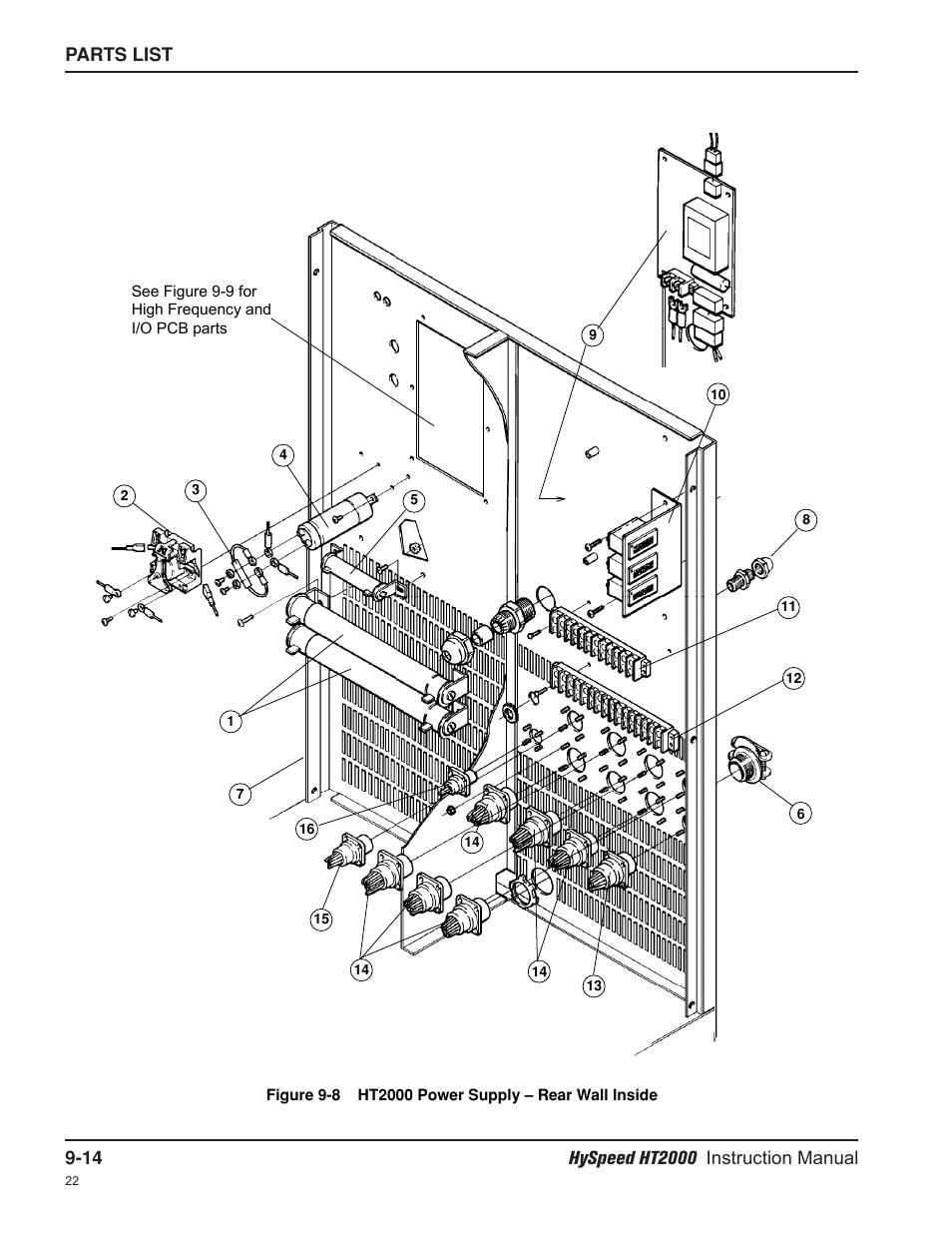Hypertherm HT2000-200 Volt User Manual | Page 189 / 289
