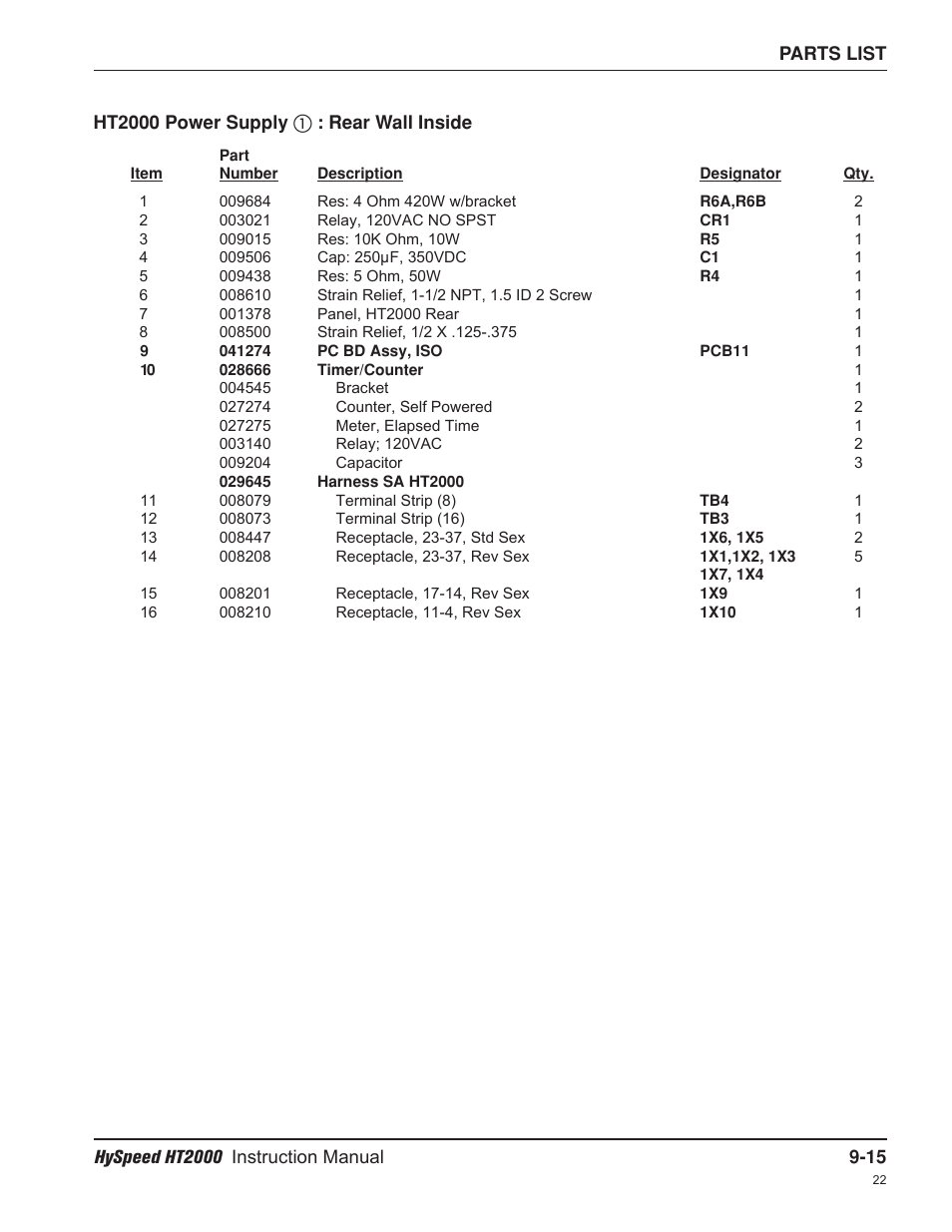 Hypertherm HT2000-200 Volt User Manual | Page 190 / 289