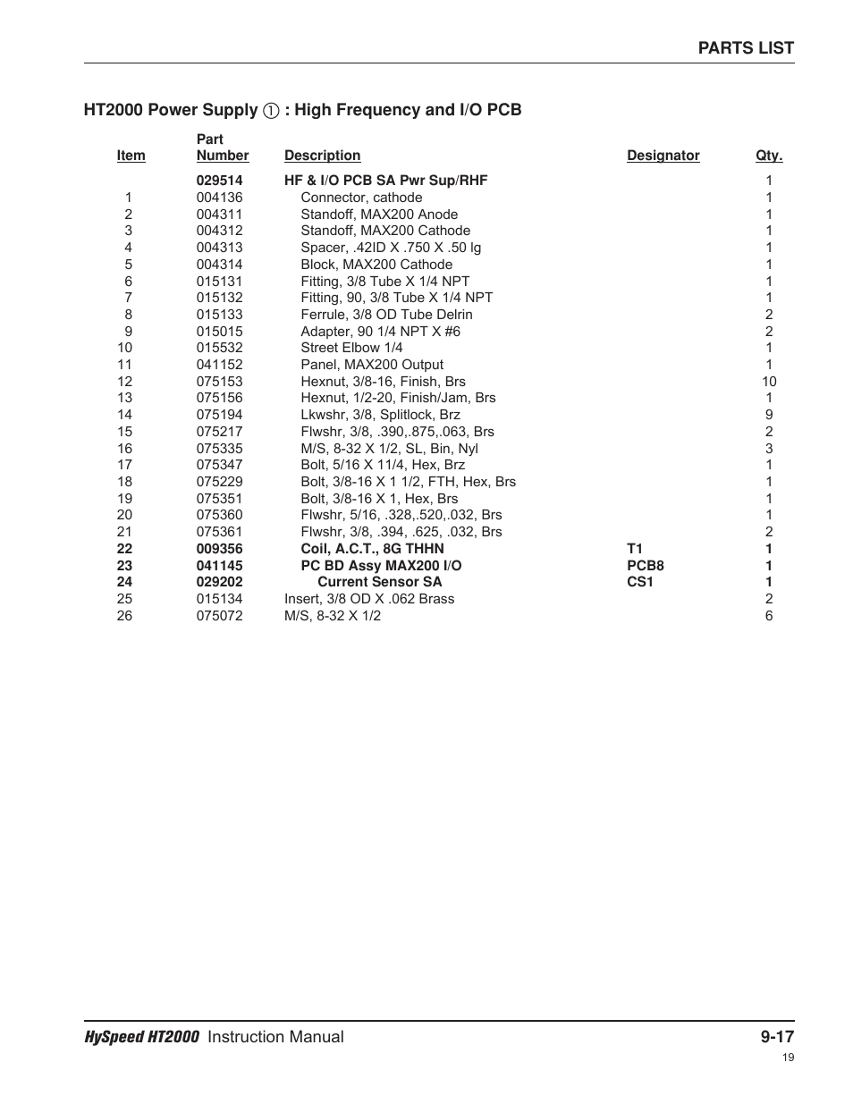 Hypertherm HT2000-200 Volt User Manual | Page 192 / 289