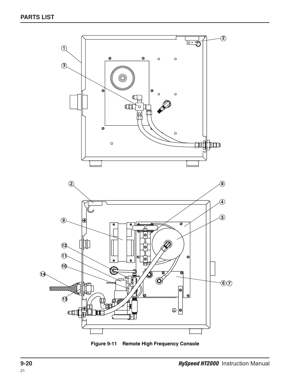 Hypertherm HT2000-200 Volt User Manual | Page 195 / 289