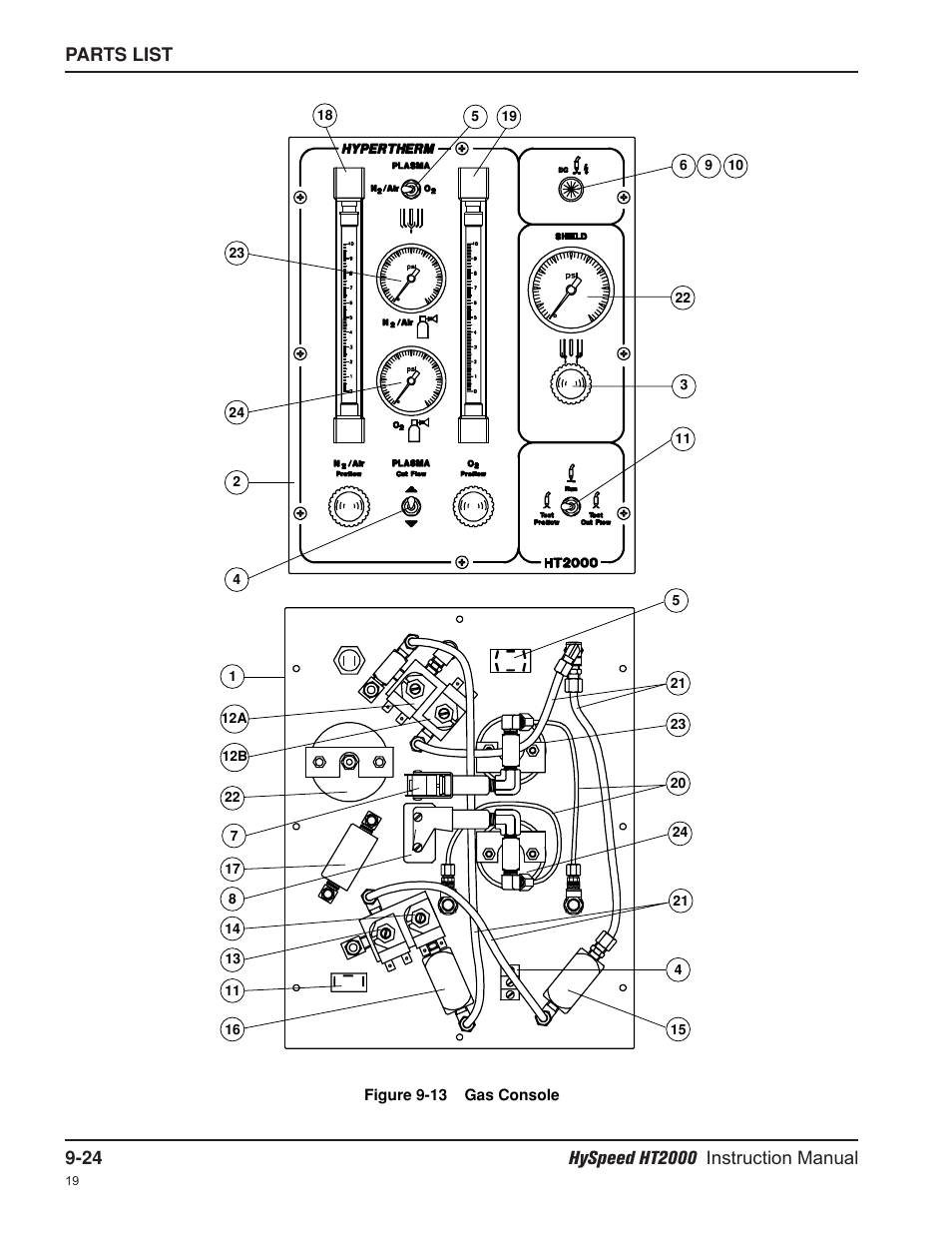 Hypertherm HT2000-200 Volt User Manual | Page 199 / 289