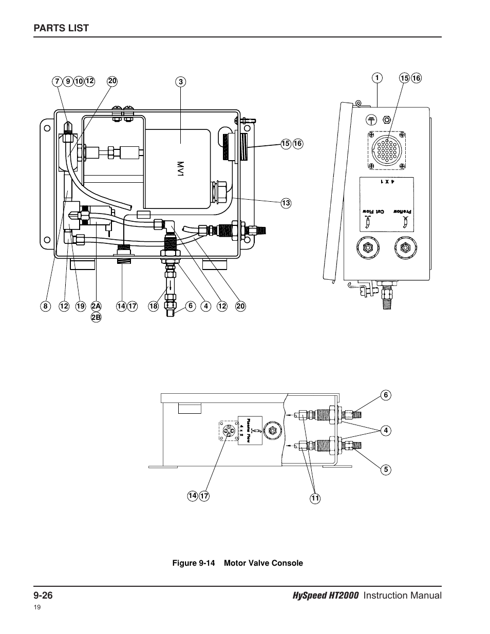 Hypertherm HT2000-200 Volt User Manual | Page 201 / 289