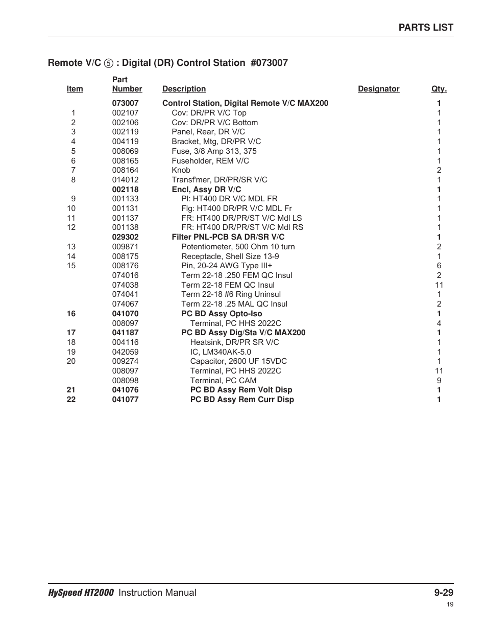 Hypertherm HT2000-200 Volt User Manual | Page 204 / 289
