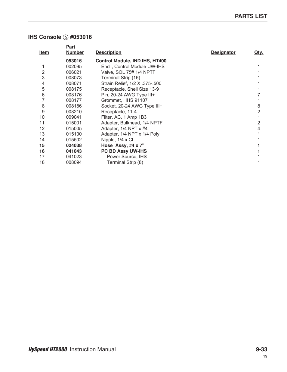 Hypertherm HT2000-200 Volt User Manual | Page 208 / 289
