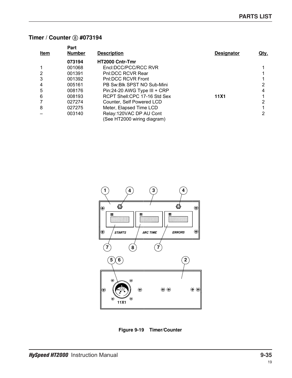 Hypertherm HT2000-200 Volt User Manual | Page 210 / 289