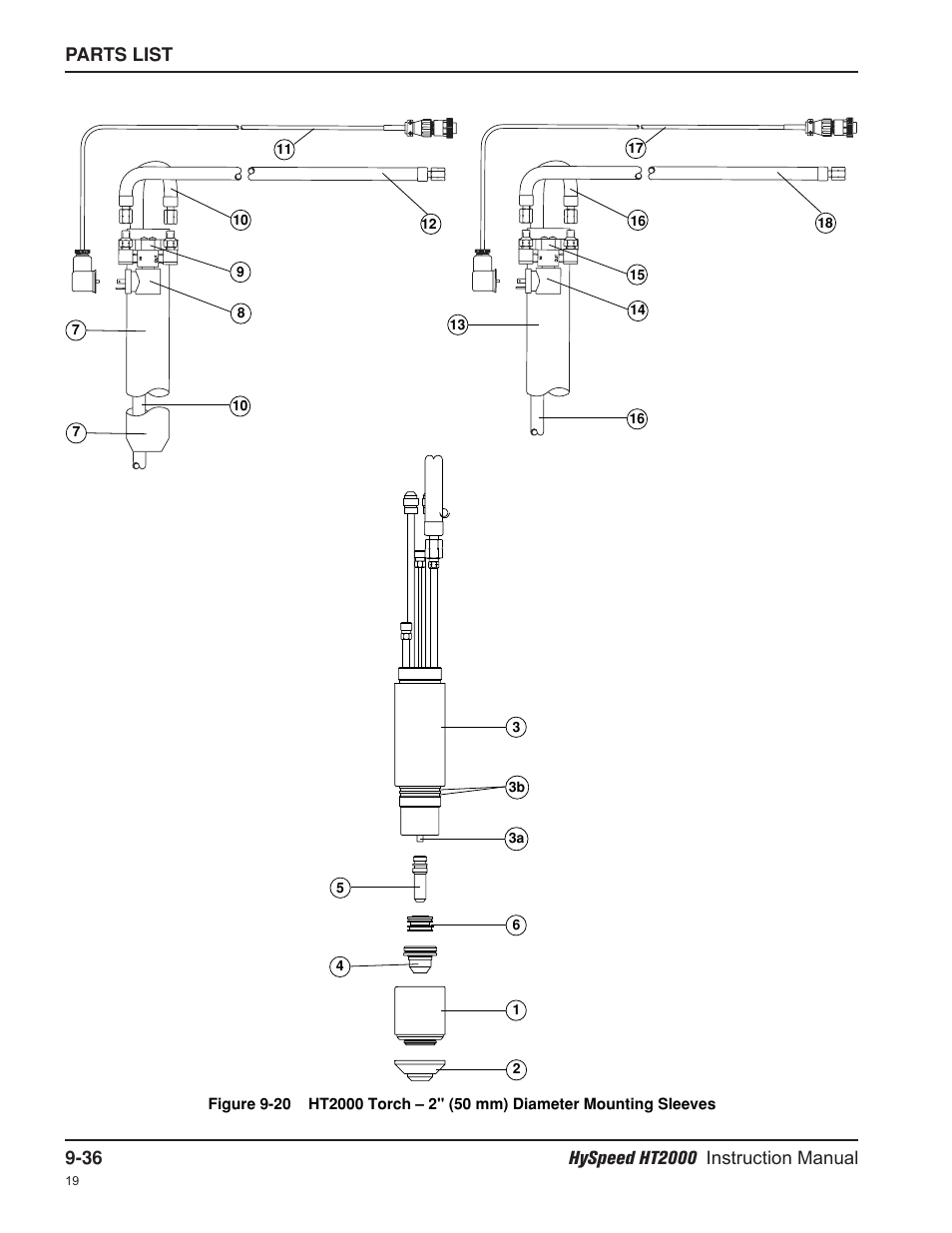 Hypertherm HT2000-200 Volt User Manual | Page 211 / 289