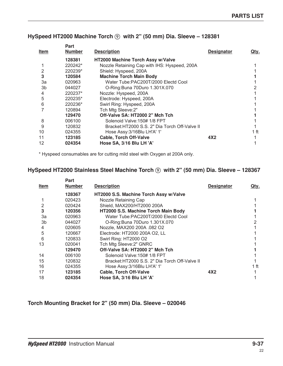 Hypertherm HT2000-200 Volt User Manual | Page 212 / 289